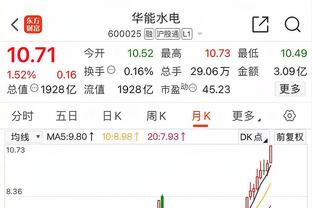 潜力无限！波杰姆斯基三分9中4拿下19分5板5助3断1帽